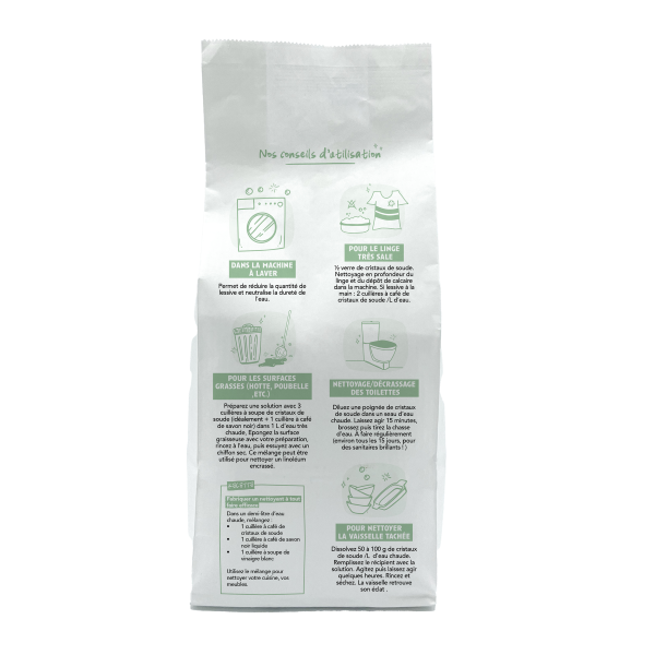 picture position - 3