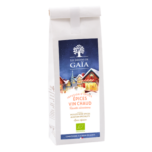 picture position - 1